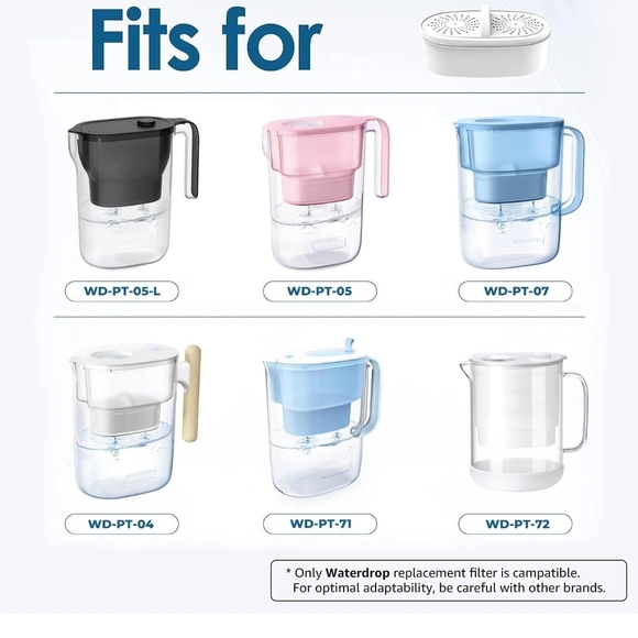 Waterdrop Replacement Filter - Picture 5 of 5